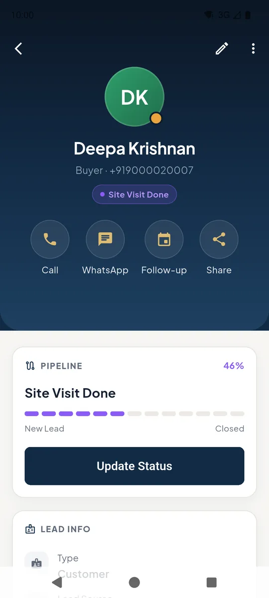 Lead details