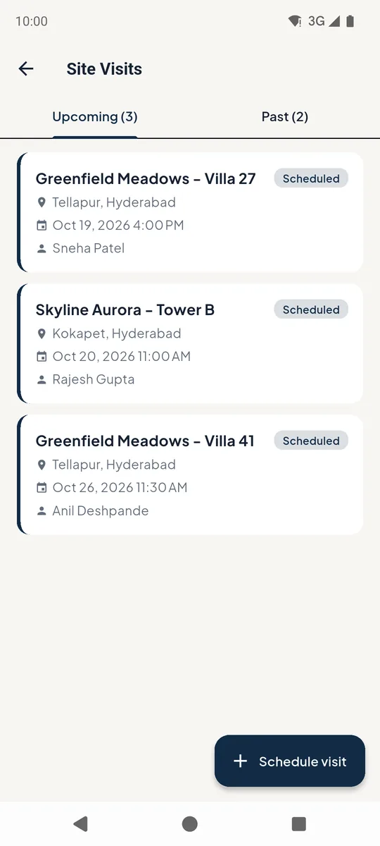 Upcoming site visits