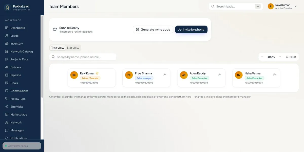 Team members on the web